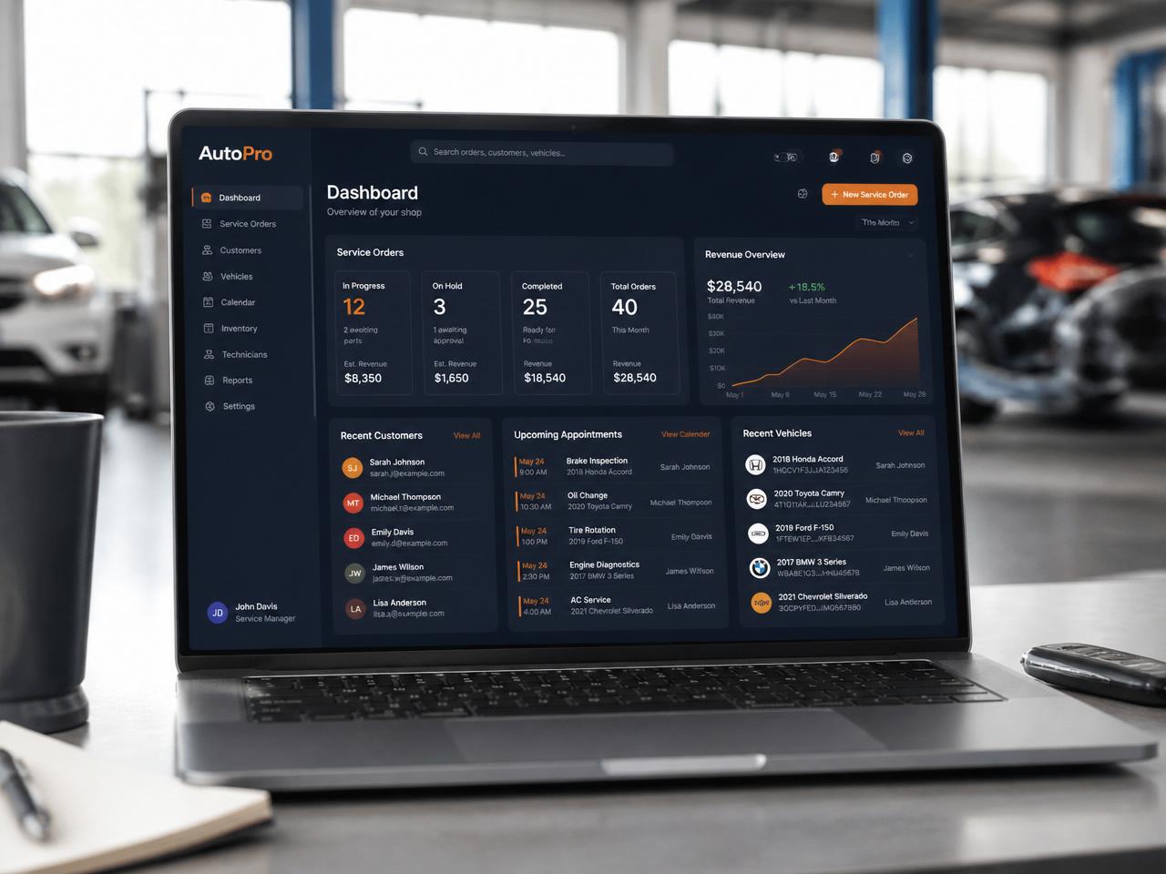 Painel do sistema de gestão Mavanel exibindo ordens de serviço, clientes e financeiro